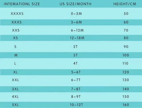 Raincoats - mid July TAT